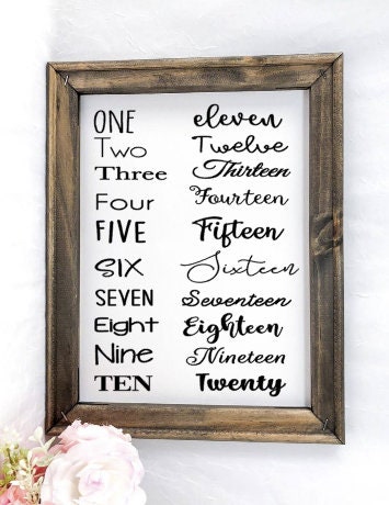 Custom Order Reverse Canvas Sign