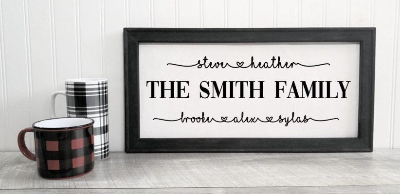 Personalized Family Reverse Canvas Sign