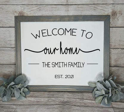 Personalized Welcome to our home Reverse Canvas Sign/ Est Sign